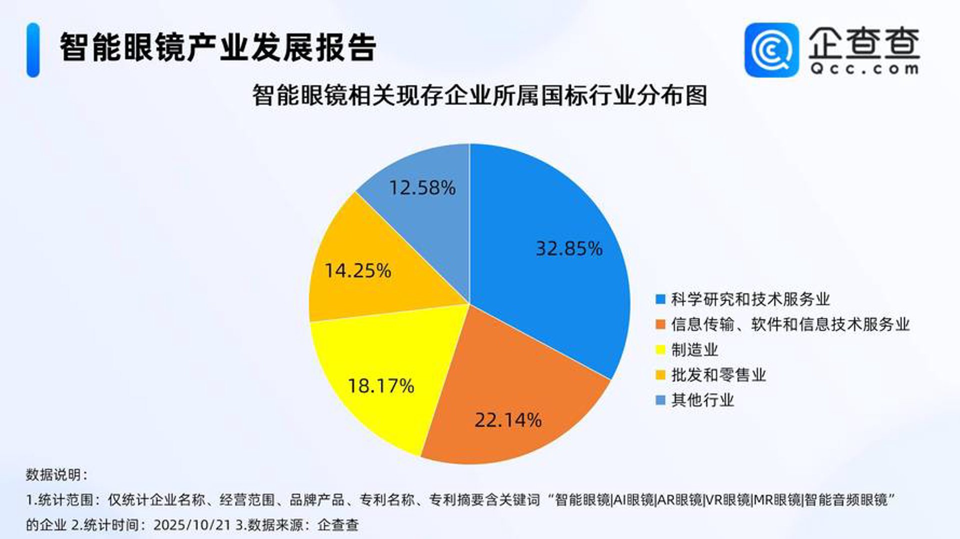 帝科网络科技
